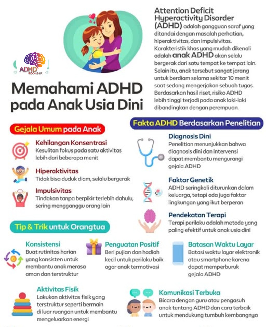 ADHD dan Potensi Bakat Anak yang Perlu Didukung di Kabupaten Kulon Progo